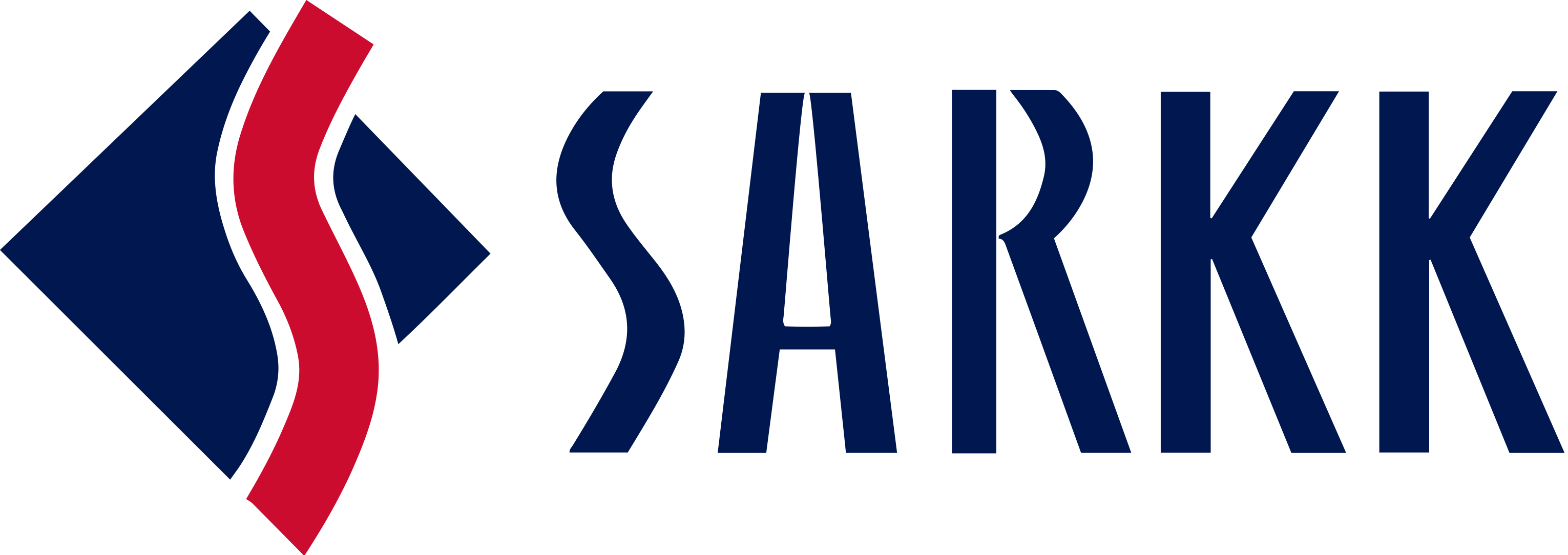 λογότυπο SARKK